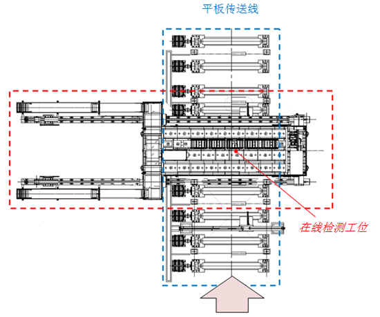 超聲鋼板探傷儀器俯視圖展示 超聲鋼板探傷儀器俯視圖展示